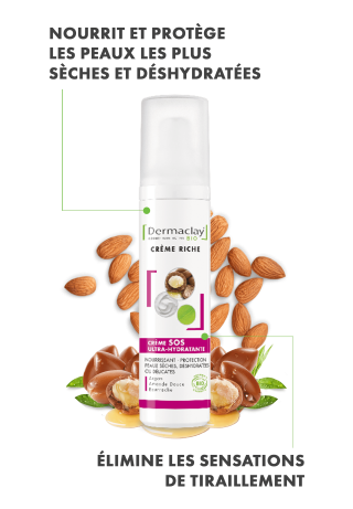 crème SOS ultra hydratation dermaclay